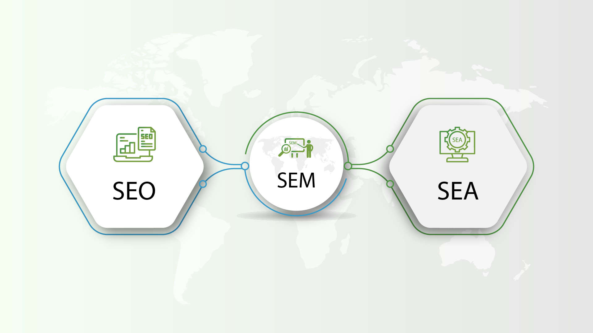 Demystifying SEM Understanding SEO and SEA